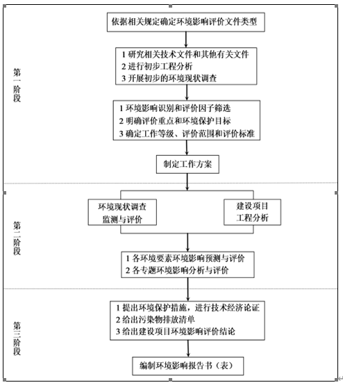 1712114485163087.png image.png
